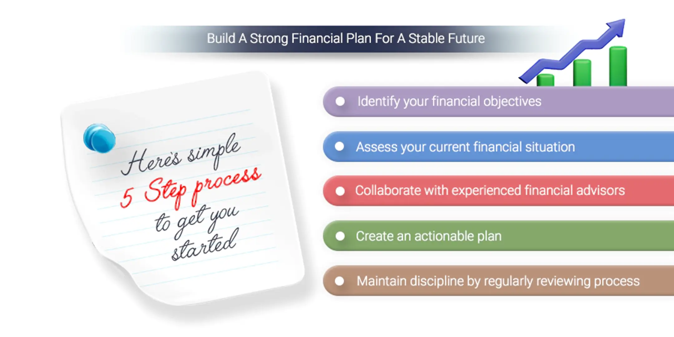 Create a Financial Planning: A Tailored Approach to Your Wealth Goals