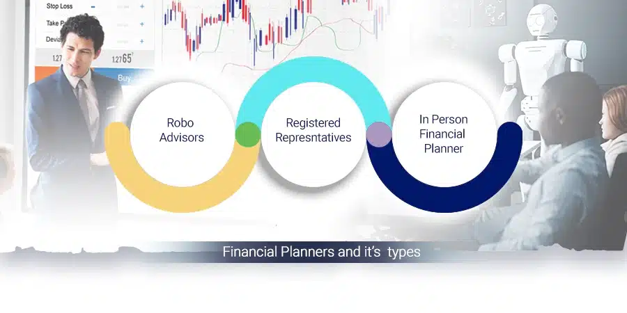 Types of Financial Plannesrs