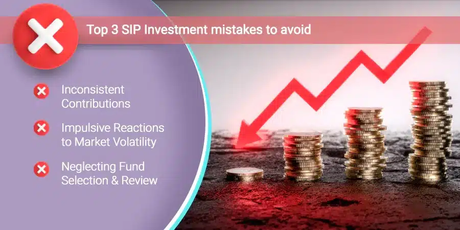 Top 3 SIP Investment mistakes to avoid