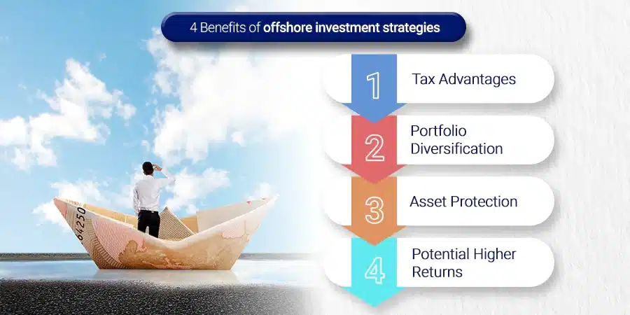 Benefits of Offshore Investment Strategies