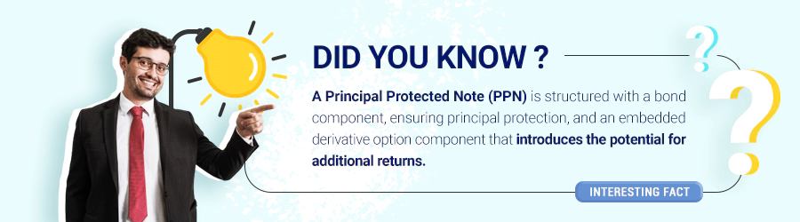 What are Principal Protected Notes (PPNs): UAE Expats' Guide