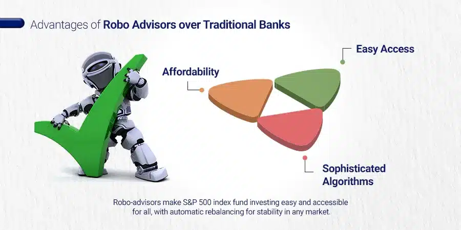 Advantages of Robo Advisors over Traditional Banks