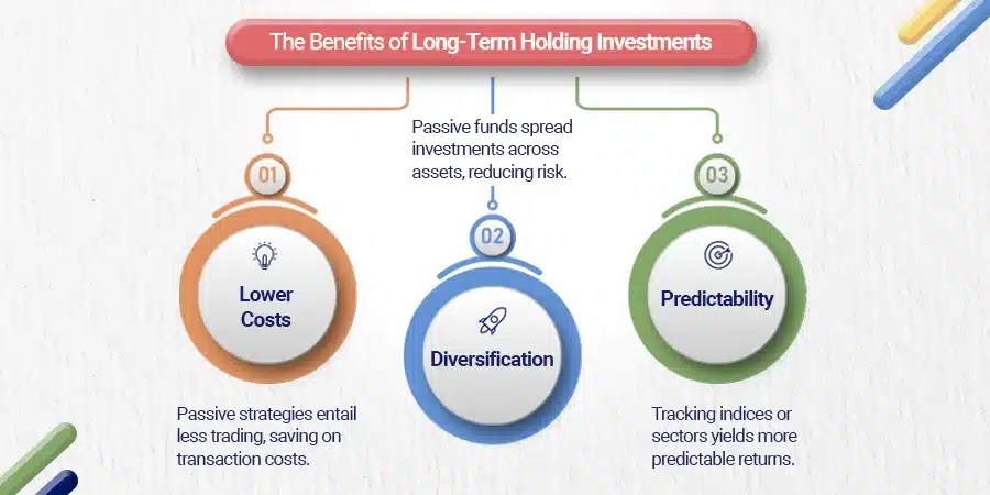 are wealth management fees worth it