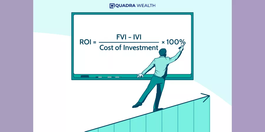 Choosing Between Different ROI Calculation Methods