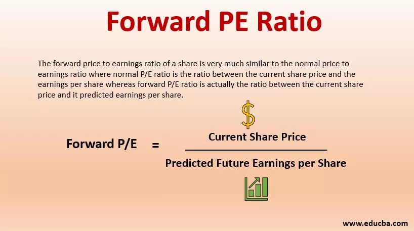 Implications of Forward PE Ratios on Investment Decisions