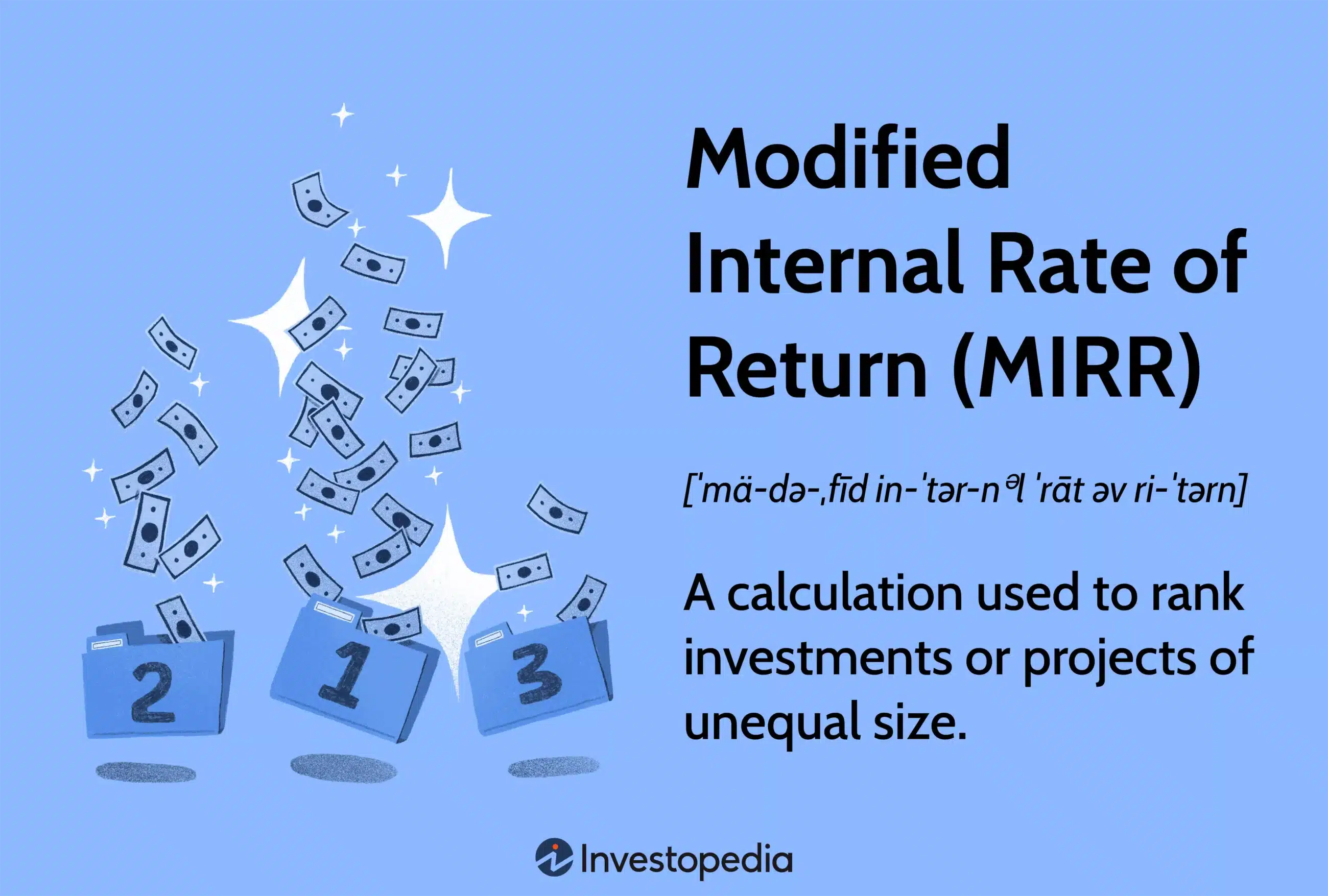 Modified Internal Rate of Return (MIRR)