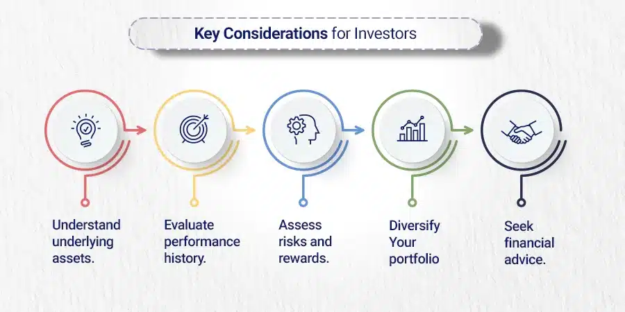 Key Considerations for Investors of Structured products