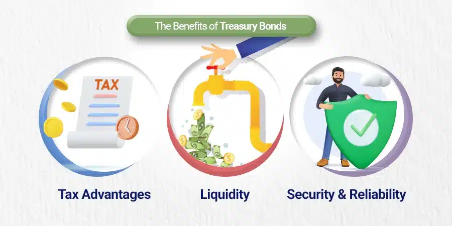 The Benefits of Treasury Bonds