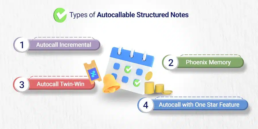 Variants of Autocallable Structured Notes