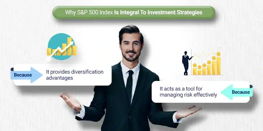 The Role of the S&P 500 Index in Investment Strategy