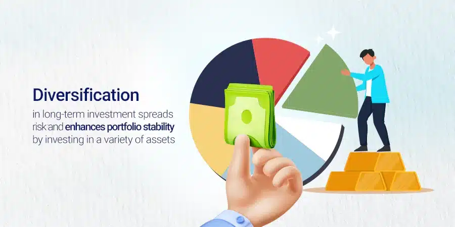 Importance of Diversification in Long-Term Investment