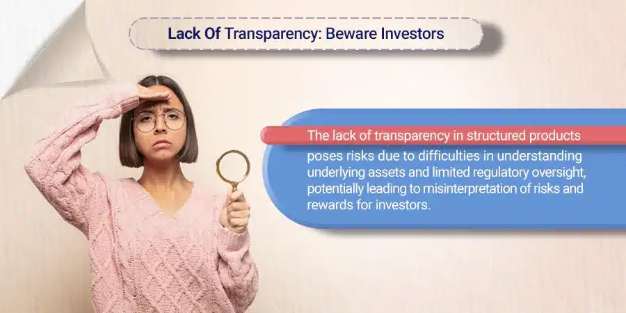 Lack of Transparency in Structured products