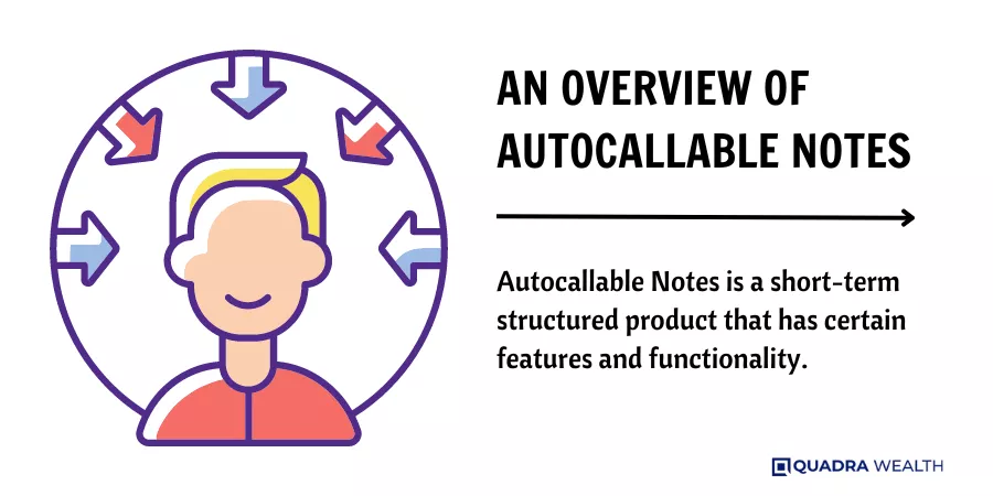 An Overview of Autocallable Notes