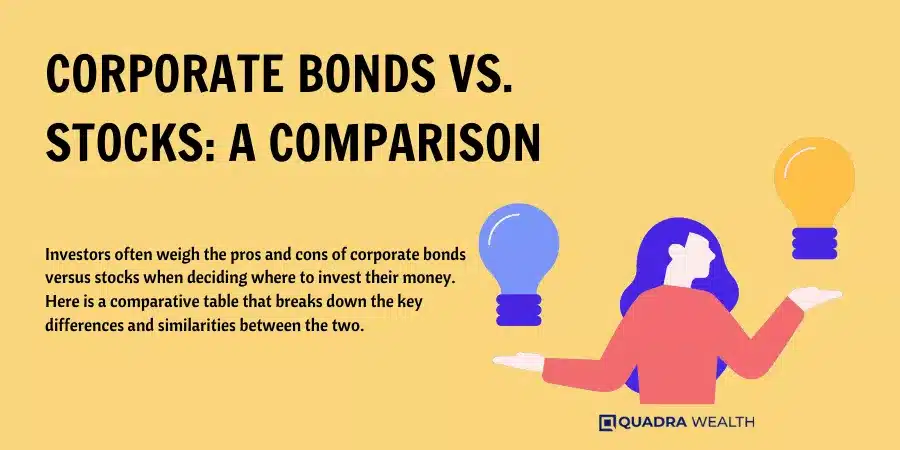 Comparison between Corporate bond and stocks