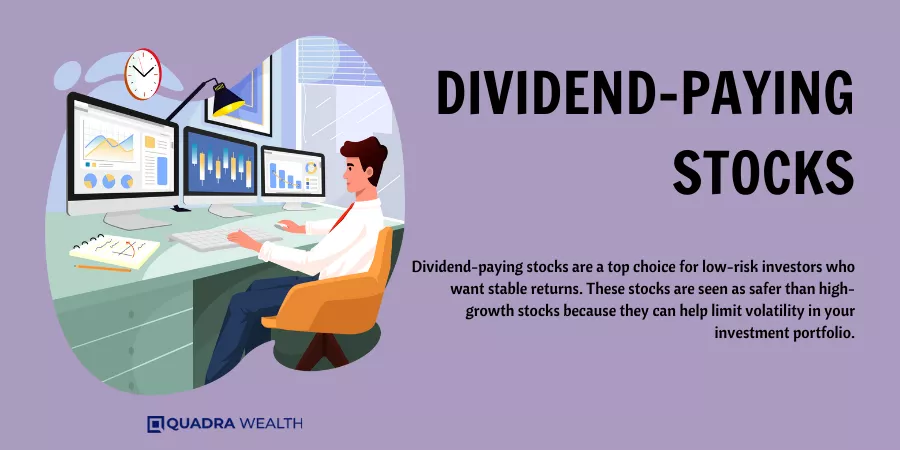 Dividend-Paying Stocks