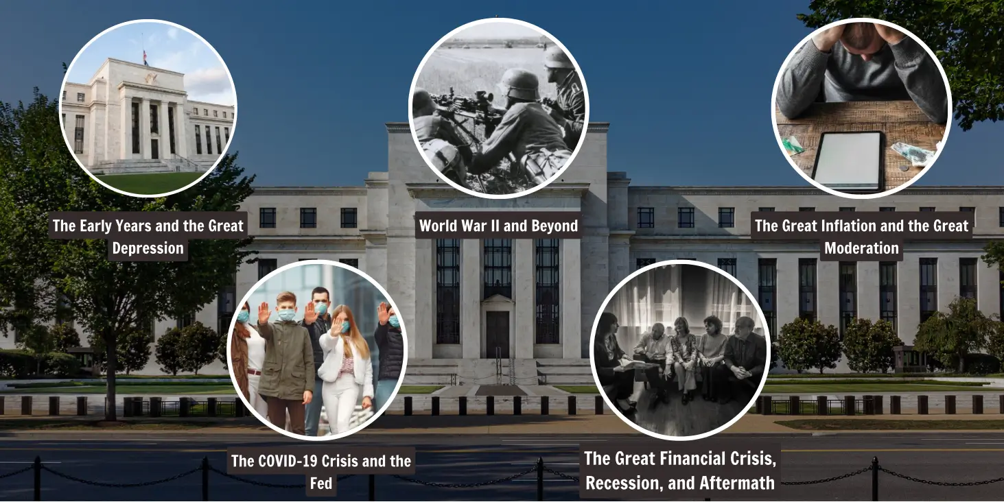 Overview_ The History of the Federal Reserve