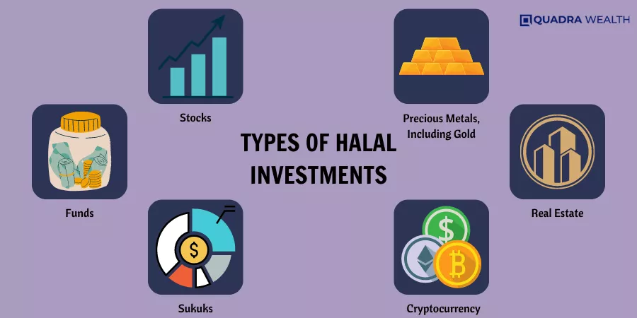 Types of Halal Investments