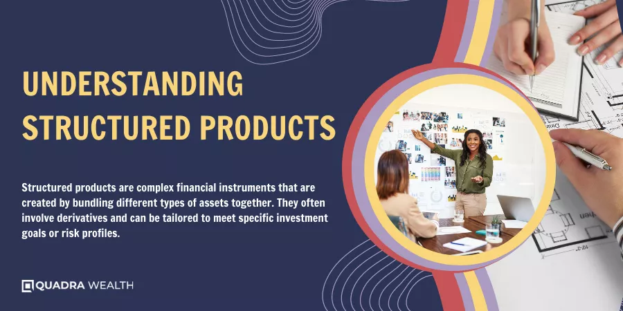 Understanding Structured Products