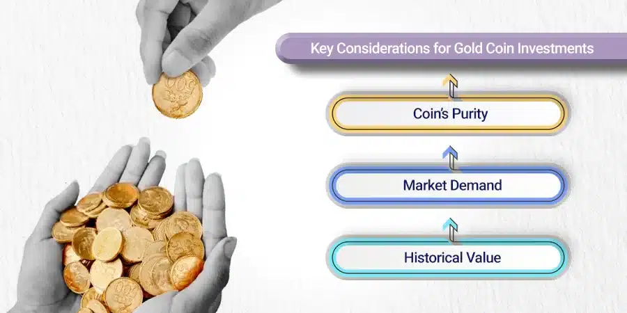 Factors to Consider When Investing in Gold Coins
