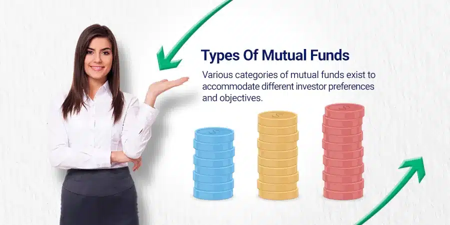 What are the different types of mutual funds