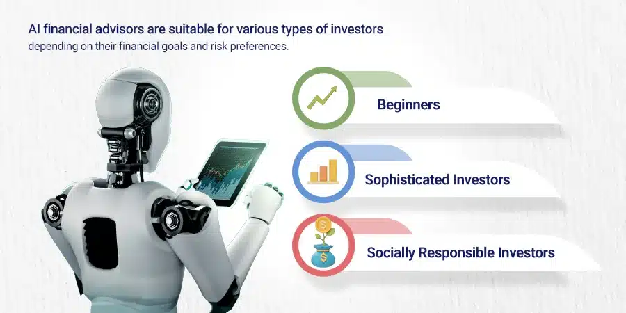 The Suitability of AI Financial Advisors for Different Types of Investors