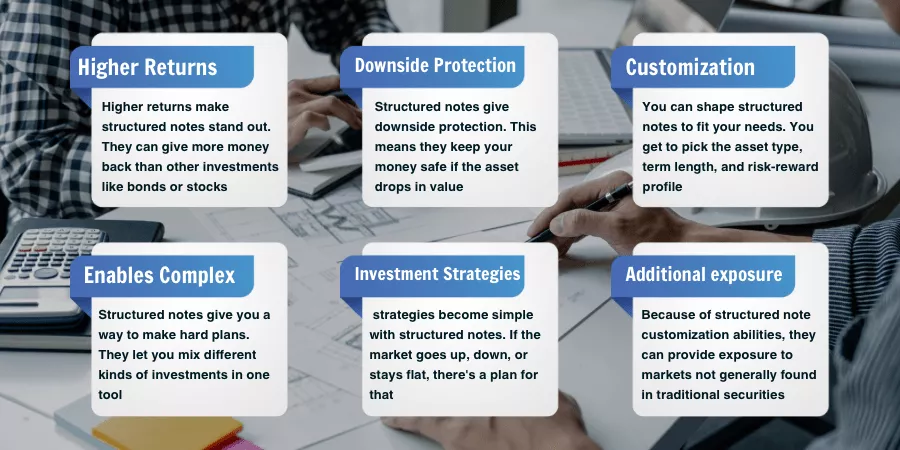 Advantages of structured notes