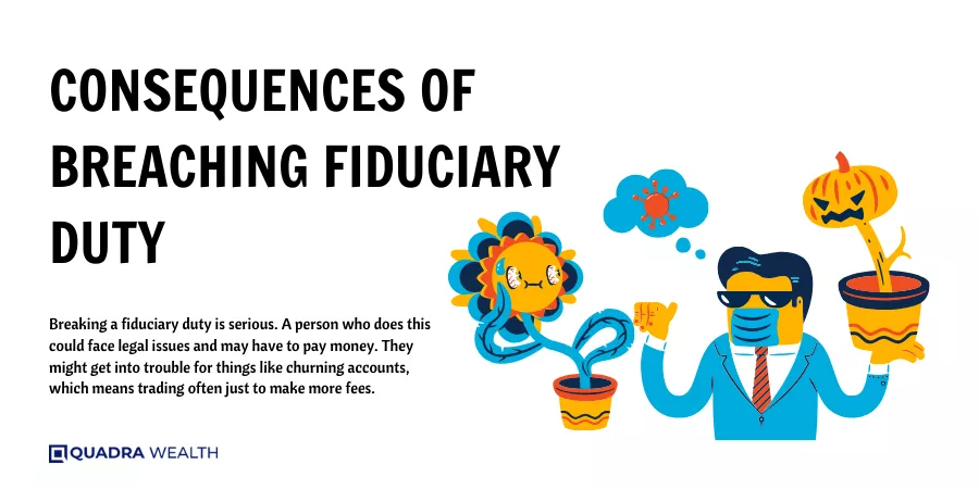 Consequences of Breaching Fiduciary Duty