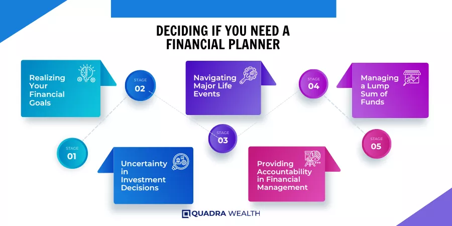 Deciding If You Need a Financial Planner