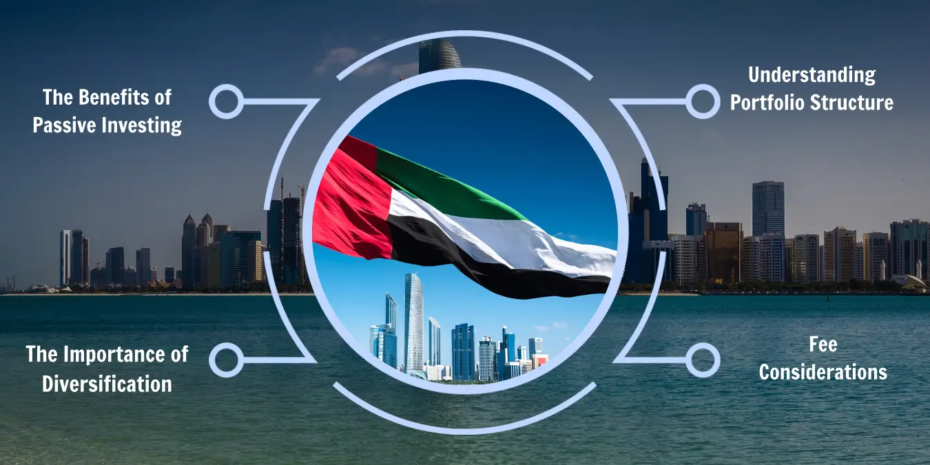 Factors to Consider When Investing in the UAE