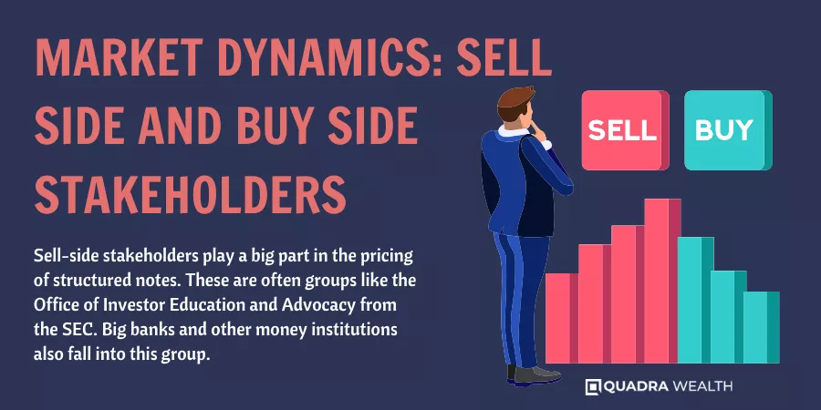 Market Dynamics_ Sell Side and Buy Side Stakeholders