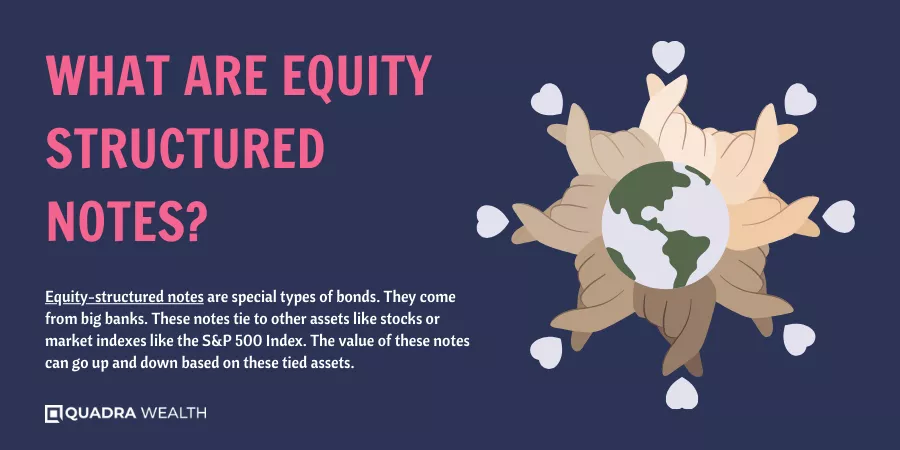 Understanding Equity Structured Products