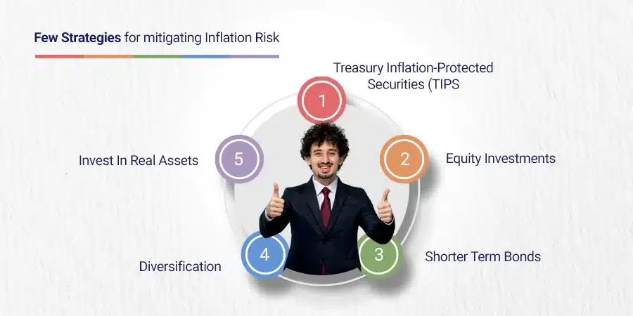 Mitigating Inflation Risks for Fixed Income Earners