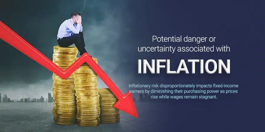 What is Inflationary risk for fixed income earners