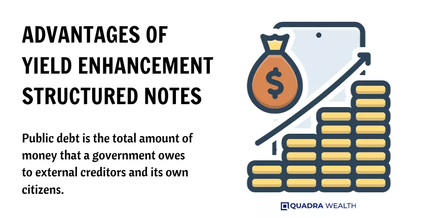 Advantages of Yield Enhancement Structured Notes