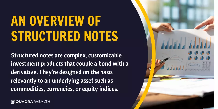 An Overview of Structured Notes