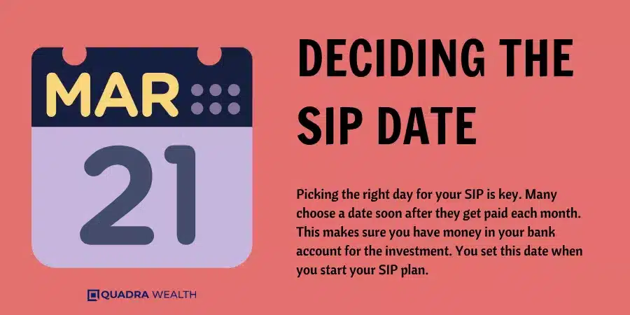 Deciding the SIP Date