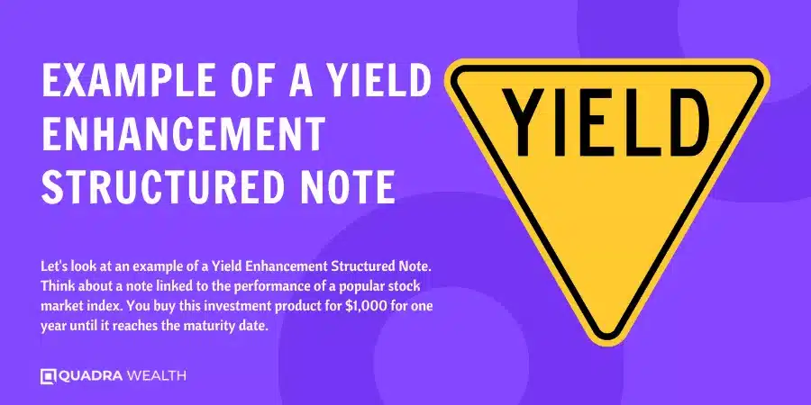 Example of a Yield Enhancement Structured Note