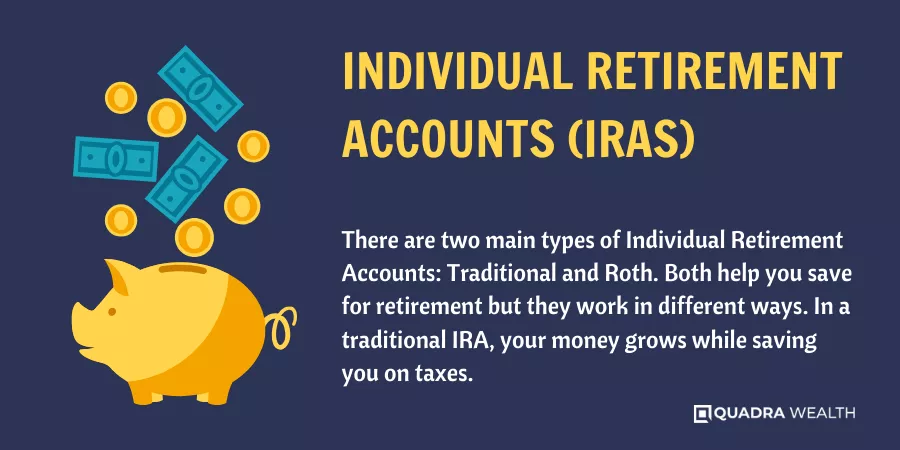 Individual Retirement Accounts (IRAs)