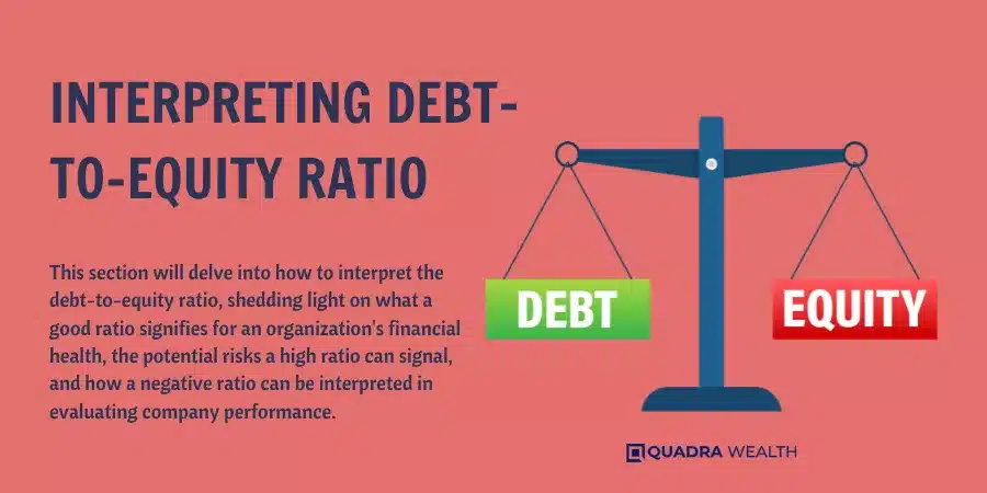 Interpreting Debt-to-Equity Ratio