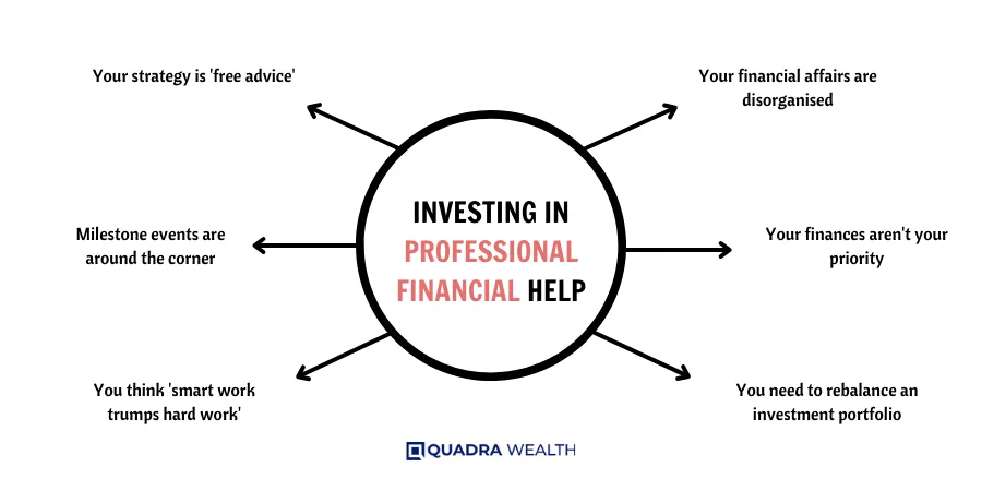 Investing in Professional Financial Help