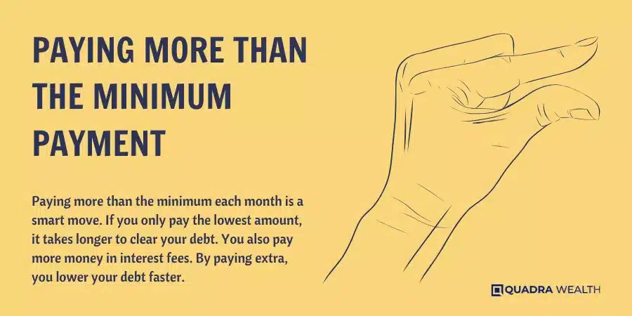 Paying More than the Minimum Payment