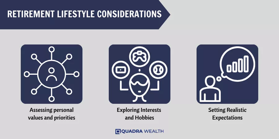 Retirement Lifestyle Considerations