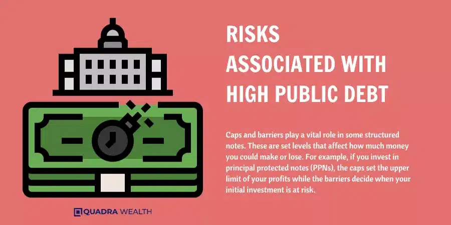 Risks Associated with High Public Debt