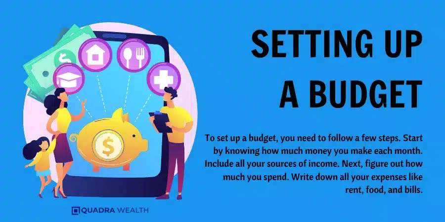 Setting up a Budget