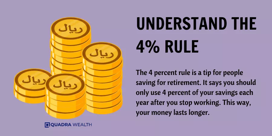 Understand the 4 Percent Rule