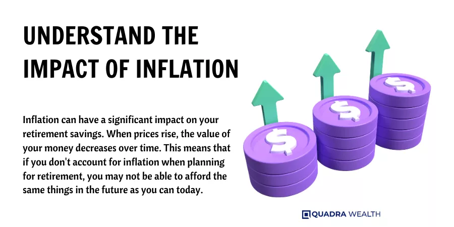 Understand the impact of inflation