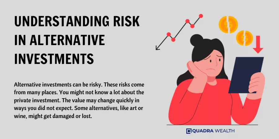 Understanding Risk in Alternative Investments