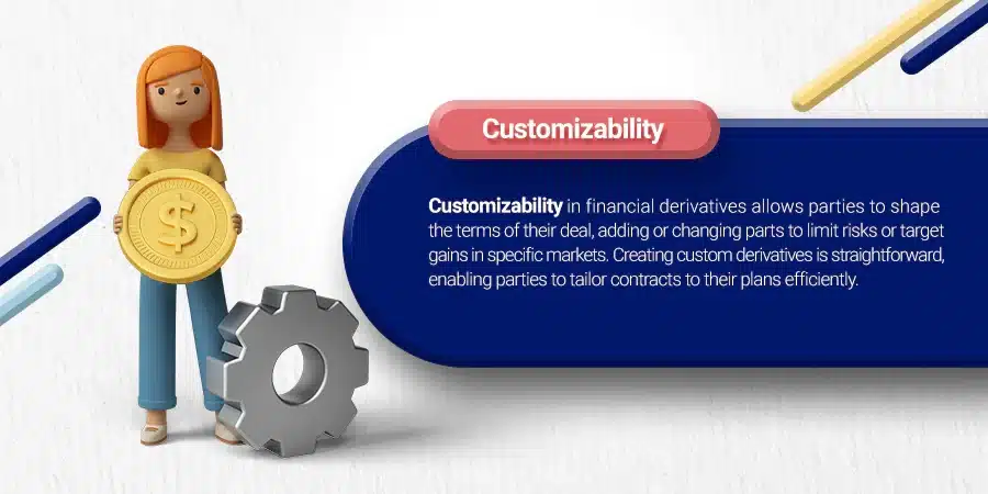 Customizability sets financial derivatives apart