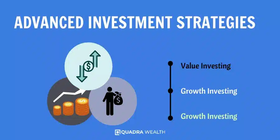Advanced Investment Strategies