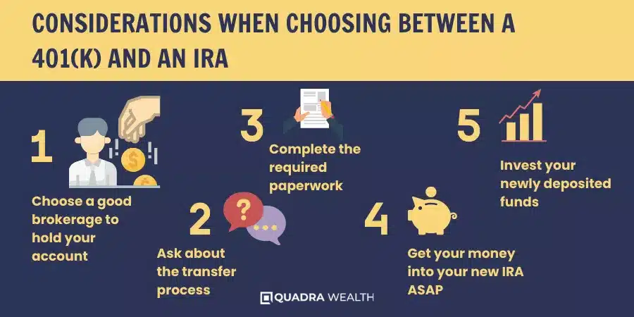 Considerations When Choosing Between a 401(k) and an IRA